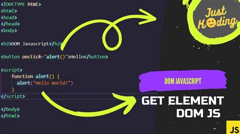 Dom Construction JavaScript に対する画像結果