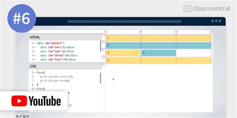 Image result for CSS Grid Layout Video Course