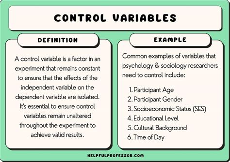 Afbeeldingsresultaten voor Examples of Variables in JavaScript