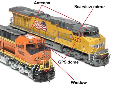 Athearn Genesis Ho GE ES44AC Gevo Union Pacific Up 5293 DC LED に対する画像結果