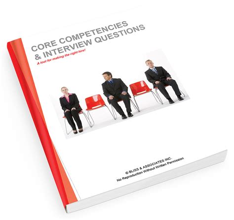 Image result for Core Competency Interview Questions