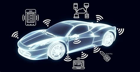Image result for Car Body Control Module