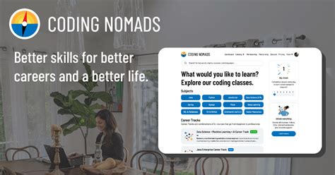Image result for Java Methods