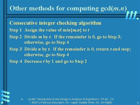 Image result for Methods of Algorithm