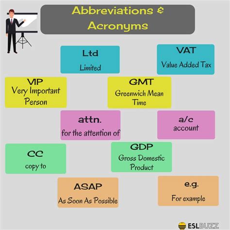 Business English に対する画像結果