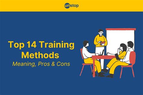 Image result for Training Methods