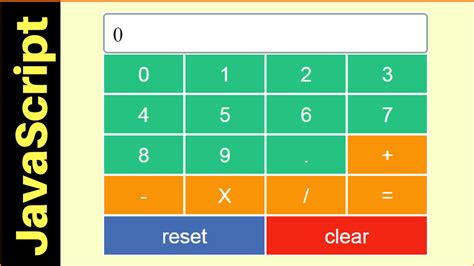 Toradh íomhá ar How to Code a Calculator in JavaScript