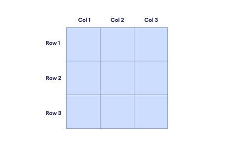 Image result for Layout Using CSS Grid