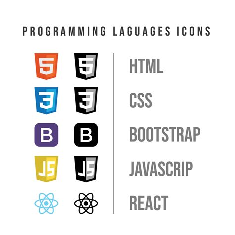 Image result for JavaScript Programming Language Logo
