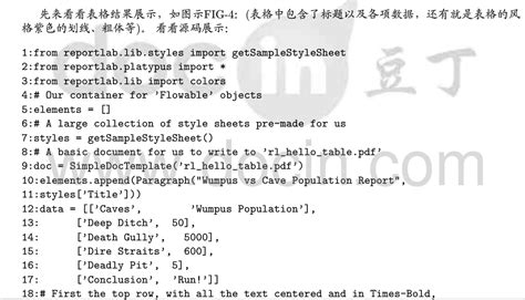 Image result for Python Paragraph ReportLab Example