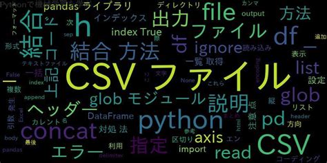 Save Prediction of Any Model to CSV File Using Python に対する画像結果