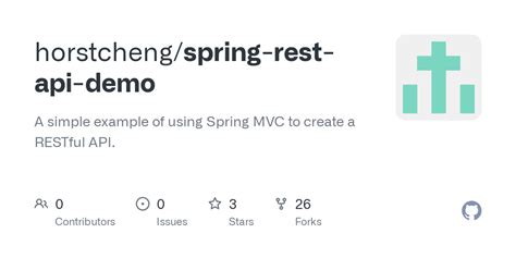 REST API Using Spring Tutorial に対する画像結果