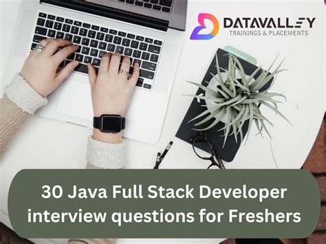 Image result for Java Full-Stack Interview Questions