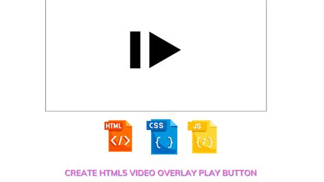 Image result for JavaScript Button Overlay