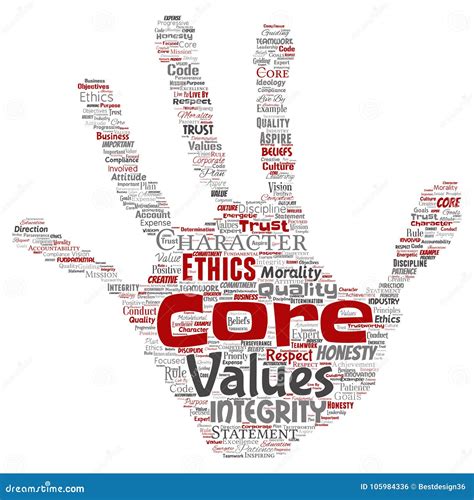 Core Values Integrity に対する画像結果