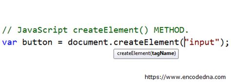 Image result for Creating JavaScript Element