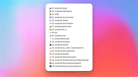 Toradh íomhá ar +JavaScript Code with Technyks