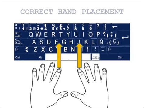 Afbeeldingsresultaten voor Fast Basic Typing Tutorial