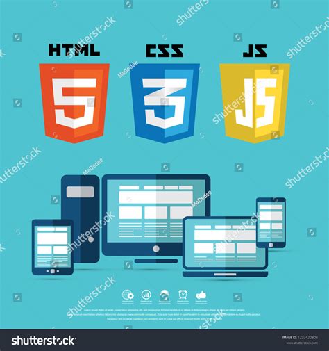 Image result for Web Development CSS/HTML Java