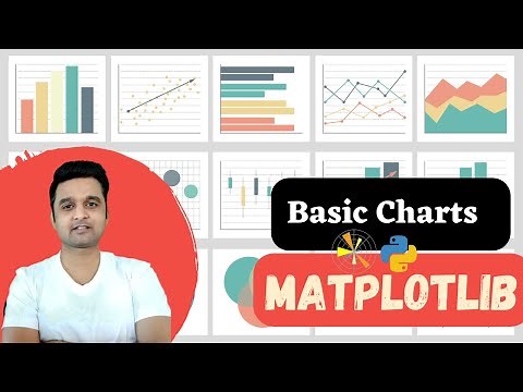 Matplotlib - Guide to Create 6 Basic Charts | Python | Sunny Solanki | Jupyter Notebook