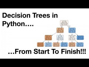 Classification Trees in Python from Start to Finish
