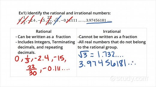 Identifying Numbers as Rational or Irrational | Algebra | Study.com