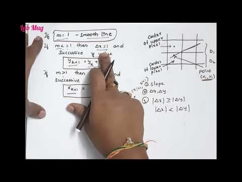 Line Drawing Algorithm|| DDA algorithm with example in Computer Graphics #videos #computergraphics