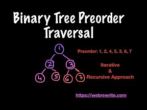 Binary Tree Preorder Traversal (Iterative & Recursive Approach) | Programming Tutorials
