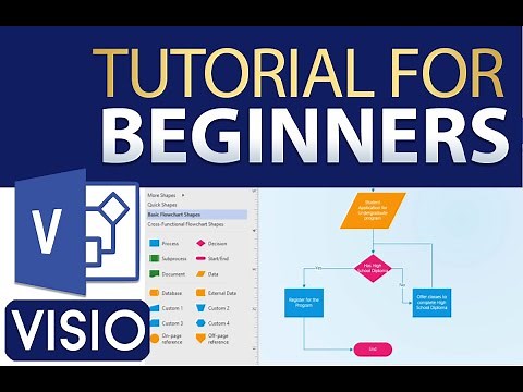 THE BEGINNER'S GUIDE TO VISIO - Visio Basics Tutorial