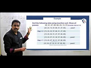 Shell Sort in Data Structures