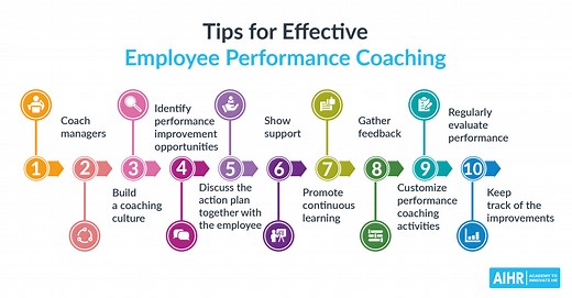 Performance Coaching: Examples & 10 Steps for Success