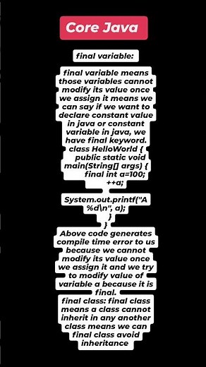"Understanding the final Keyword in Java: How Final Variables and Classes Work!"