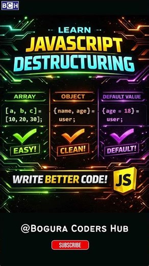 JavaScript Destructuring in 60 Seconds! 🔥 (Arrays & Objects Made EASY) | | JavaScript ES6 Trick