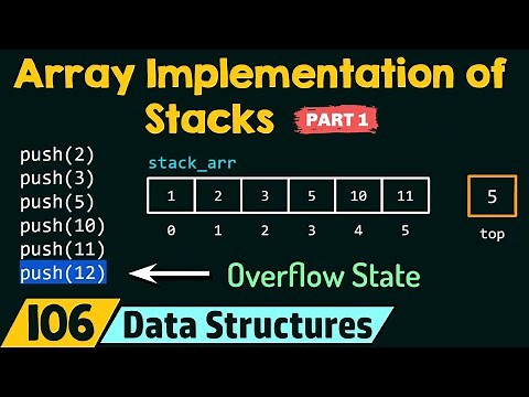 Array Implementation of Stacks (Part 1)
