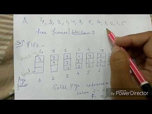 FIFO page replacement algorithm//Belady's Anomaly- lecture72/os