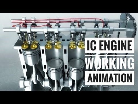 Internal Combustion Engine and how it works 3D Animation|26-dec-2019