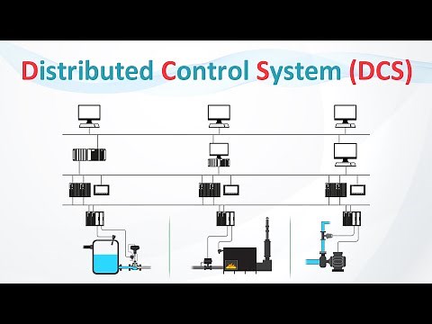 What is DCS? Distributed Control System