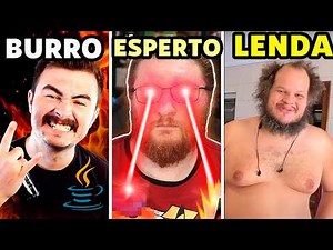 Java Roadmap 2024 - Como aprender a programar em java