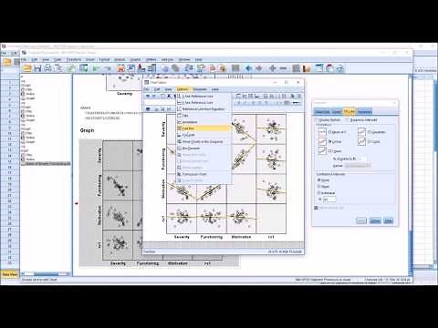 Creating and Interpreting a Scatterplot Matrix in SPSS