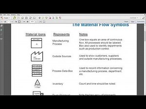 Value Stream Map Using Excel and Visio for beginners