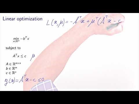 Duality: duality in linear optimization