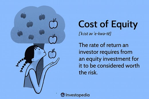 Cost of Equity: Definition, Formula, and Example