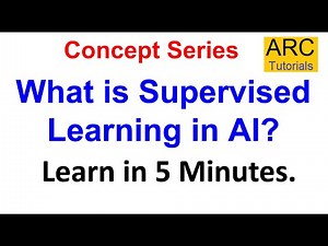 Supervised Learning Explained | Machine Learning Concepts for Beginners | AI Concepts For Beginners