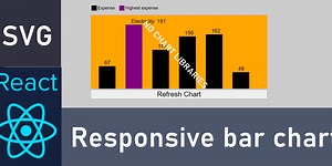 A basic responsive bar chart in reactjs can be hand coded easily.