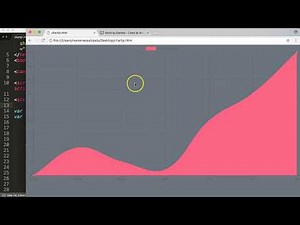 ChartJS intro creating a chart 2018 | Chart JS Tutorial [1/5]
