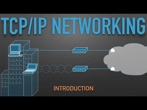 Introduction to TCP/IP Networking