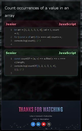 Count Occurrences in JavaScript | Junior vs Senior