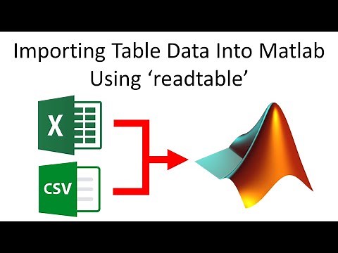 Importing Table Data Into Matlab Using ‘readtable’