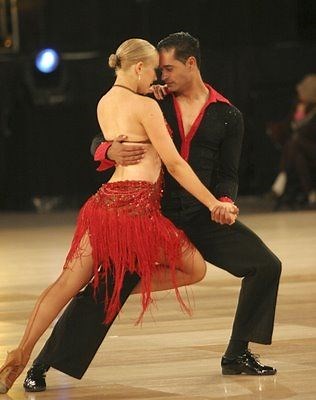 What is the Cha Cha? | History of the Dance