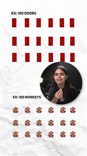 apna college on Instagram: "Puzzles for Software Engineers Amazon #4 #coding #mistakes #java #javascript"